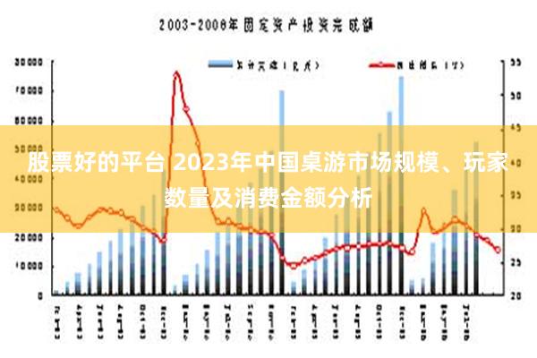 股票好的平台 2023年中国桌游市场规模、玩家数量及消费金额分析