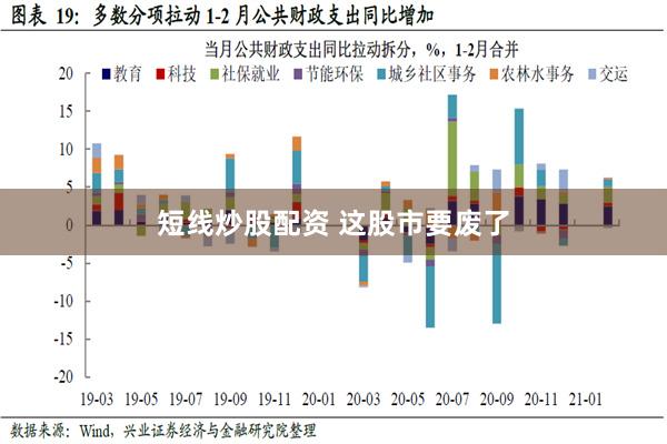 短线炒股配资 这股市要废了