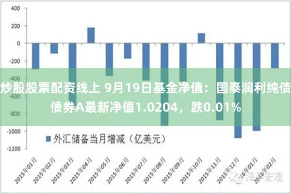 炒股股票配资线上 9月19日基金净值：国泰润利纯债债券A最新净值1.0204，跌0.01%