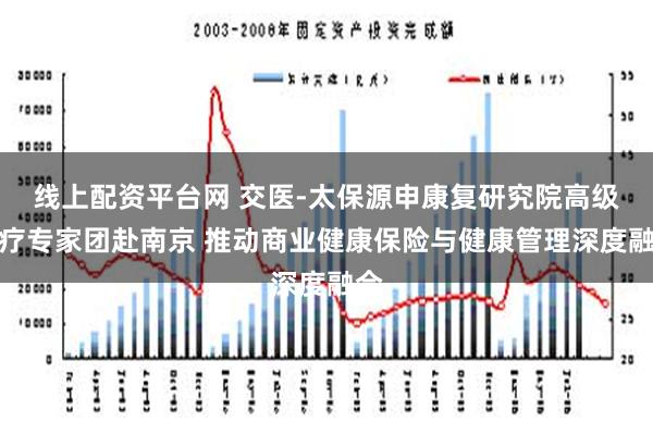 线上配资平台网 交医-太保源申康复研究院高级医疗专家团赴南京 推动商业健康保险与健康管理深度融合