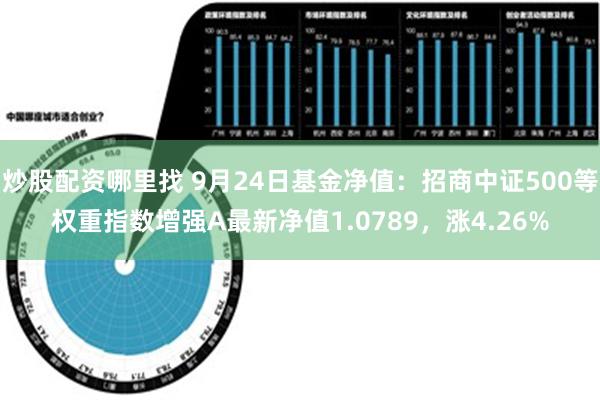 炒股配资哪里找 9月24日基金净值：招商中证500等权重指数增强A最新净值1.0789，涨4.26%