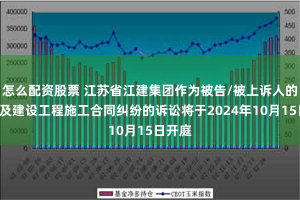 怎么配资股票 江苏省江建集团作为被告/被上诉人的1起涉及建设工程施工合同纠纷的诉讼将于2024年10月15日开庭