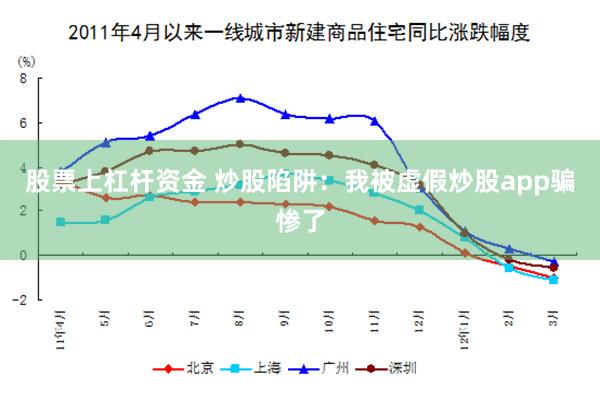 股票上杠杆资金 炒股陷阱：我被虚假炒股app骗惨了